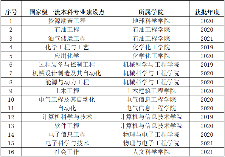 永利平台app下载