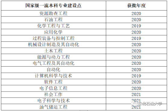 永利平台app下载