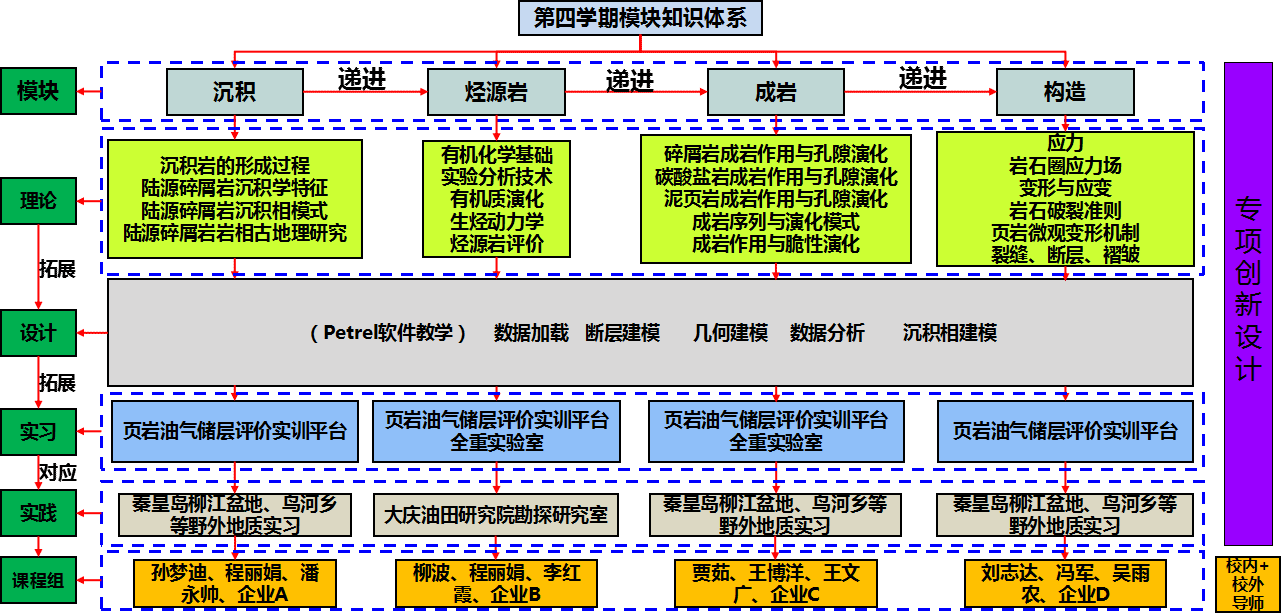 永利平台app下载