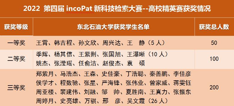 永利平台app下载