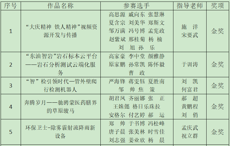 永利平台app下载